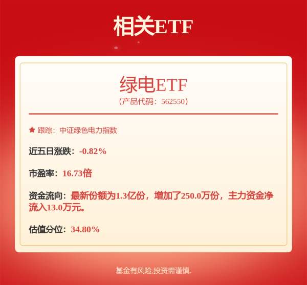 大盈家 华能国际在黑龙江五常成立清洁能源公司