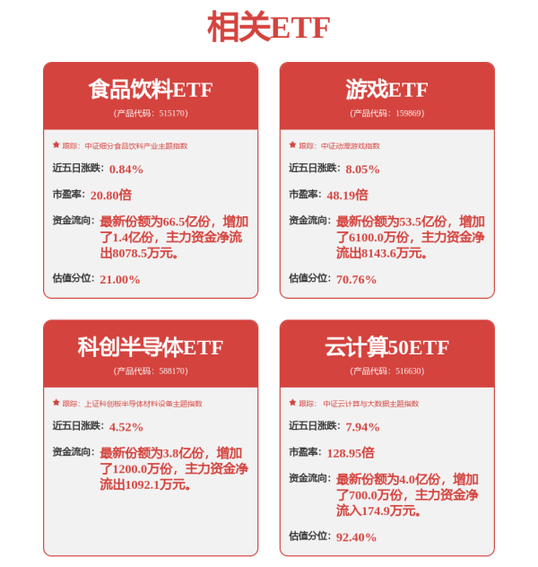 宝龙配资 雷赛智能：2025年半年度归母净利润同比增长2.22%