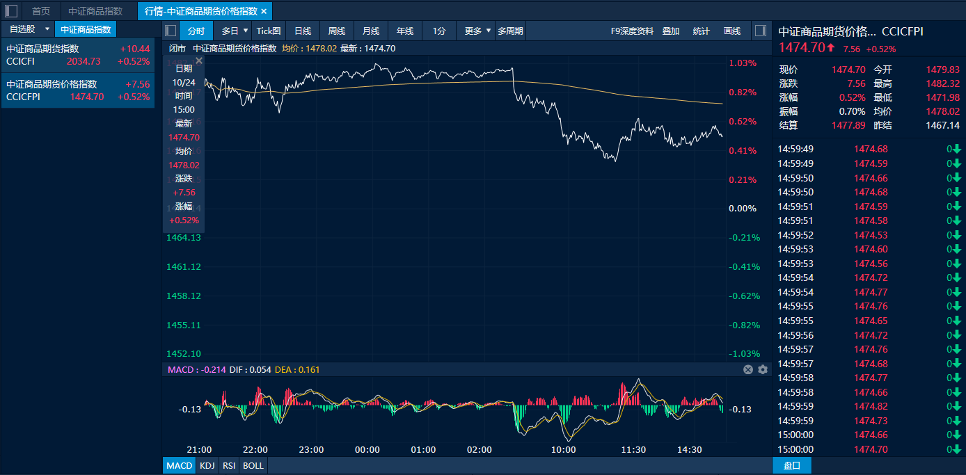 d7b3a85f1230493d8e3461d37308b693.png d7b3a85f1230493d8e3461d37308b693.png