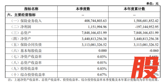 图源：大家养老官网